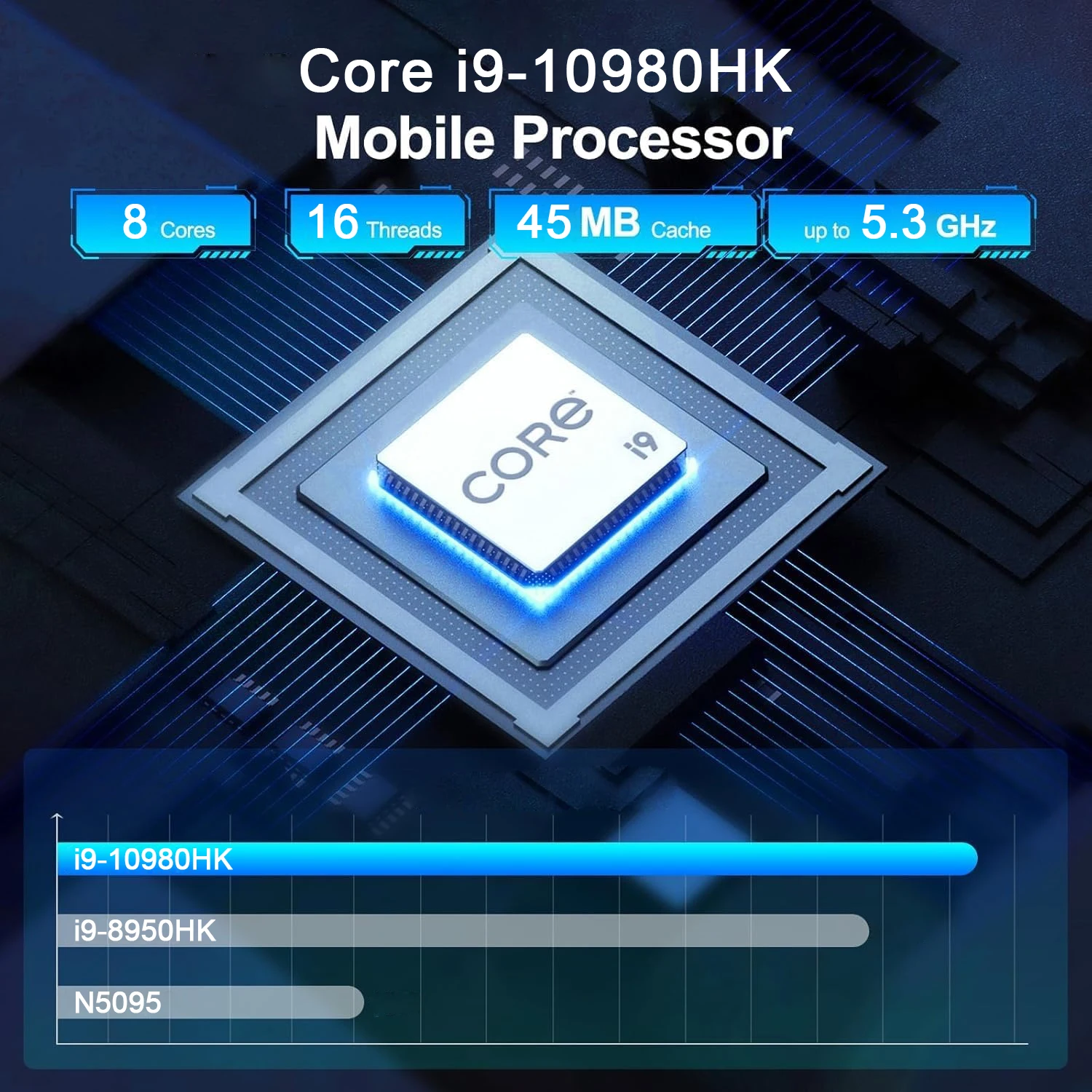 Mini PC Intel Core i9 10980HK  - Pc Gaming I9 recensie en prijs