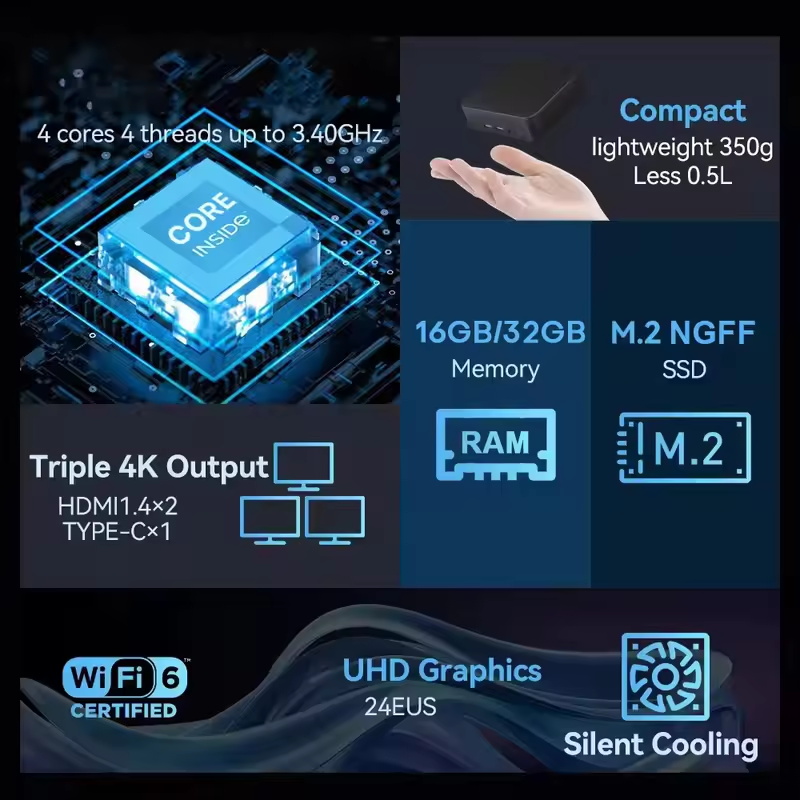 MINI PC Intel Core i9 10980HK  - Pc Gaming I9 recensie en prijs