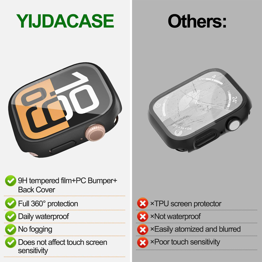 360° beschermhoes voor Apple W - Pc Case Tempered Glass recensie en prijs