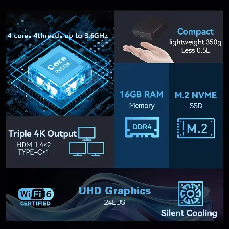 2026 Mini PC Intel Core I9 109 - Pc Gaming Second recensie en prijs