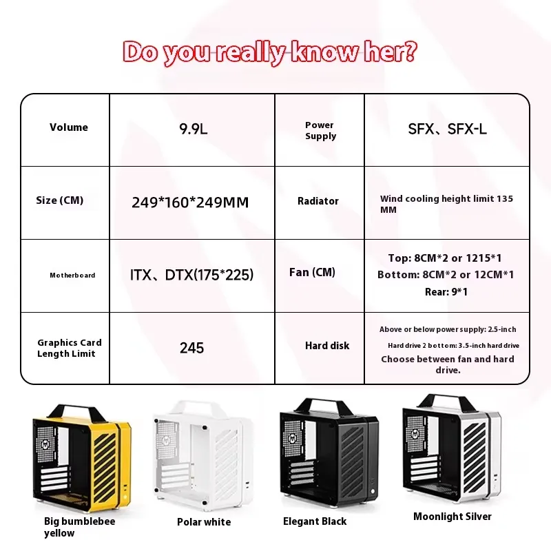 C24 Sugar Cube Air&TypeC versi - Pc Case Tempered Glass recensie en prijs