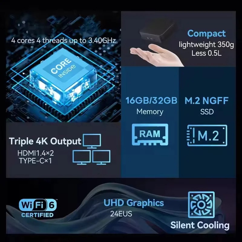 Nieuwe MINI PC Windows 11 Pro  - Pc Gaming I9 recensie en prijs