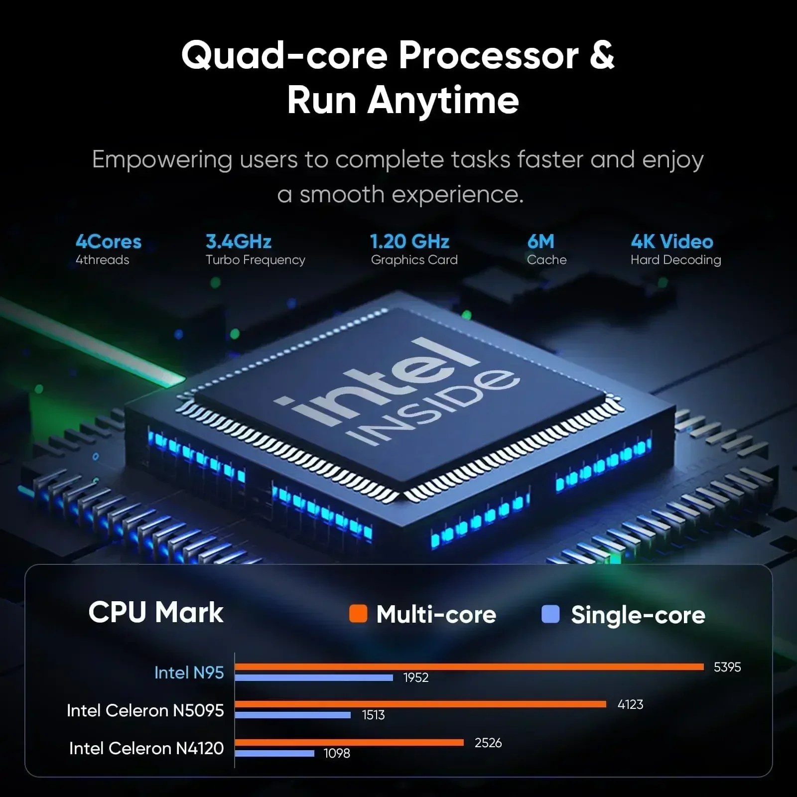 NIEUWE Laptop Intel N95 4K HD  - Pc Gaming Second recensie en prijs
