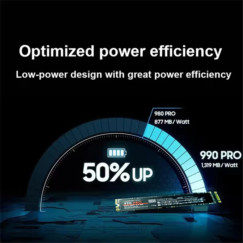 [Brand+] 980Pro 990Pro 1TB M.2 - Pc Gaming Second recensie en prijs